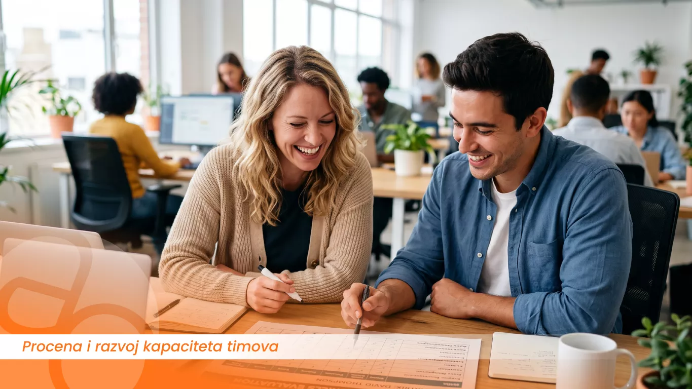 Fasilitacija procene i razvoja kapaciteta timova
