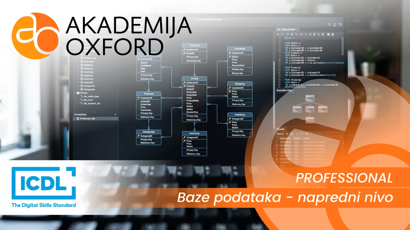 ICDL Professional - Baze podataka - napredni nivo