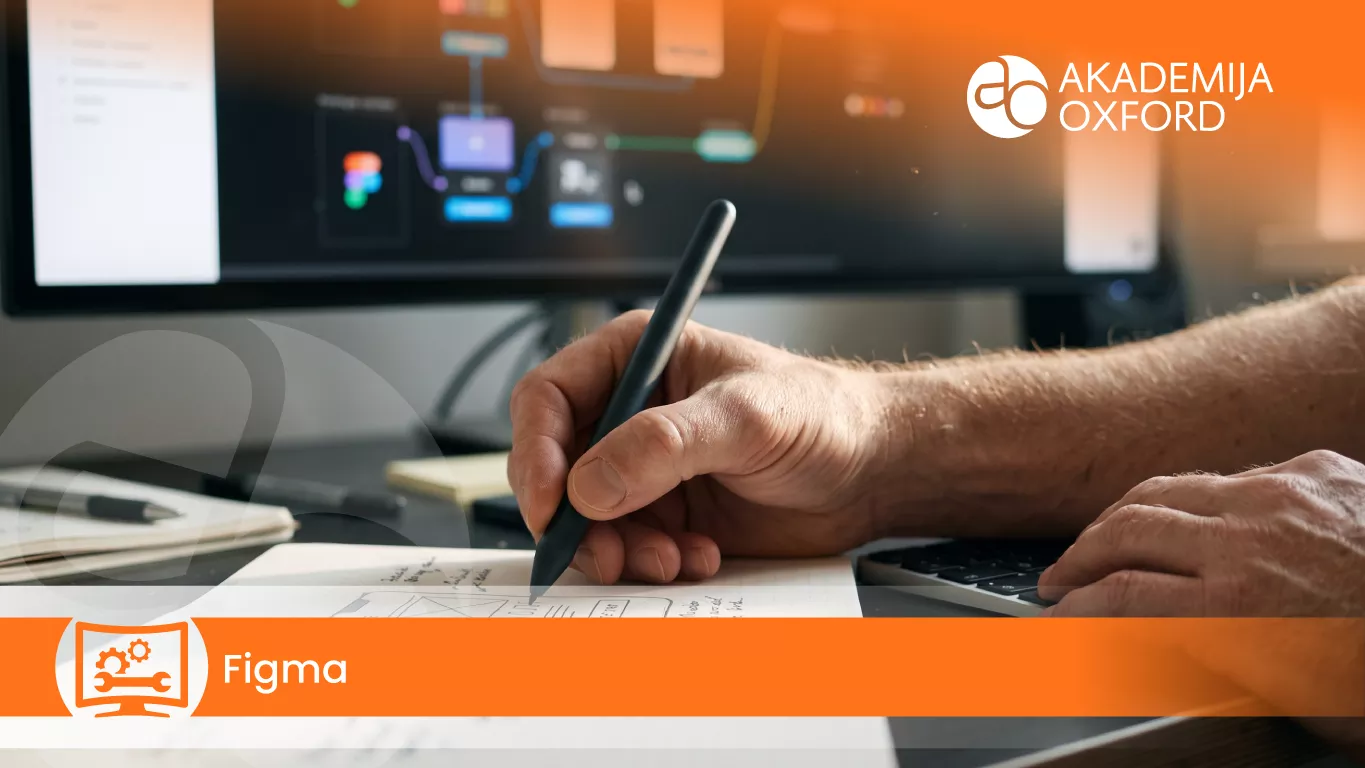Kurs i obuka – Figma – osnovni nivo
