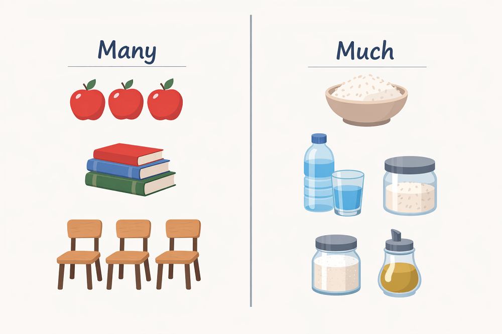 Many ili Much? Naučite razliku za 2 minuta