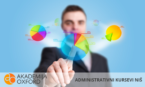 Administrativni Kurs Niš - Akademija Oxford