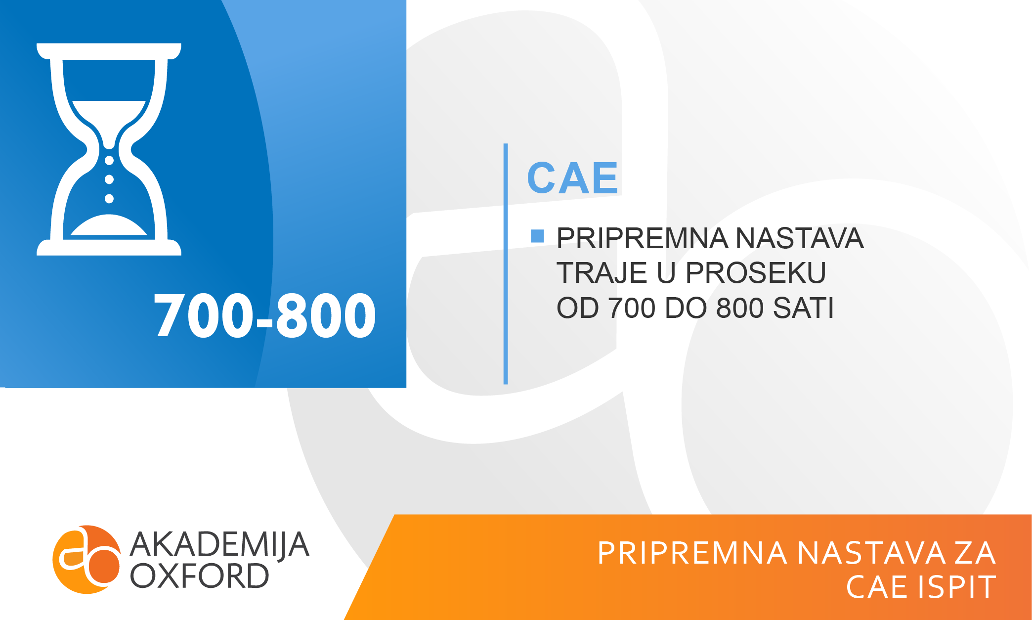 Pripremna nastava za C1 Advanced ispit