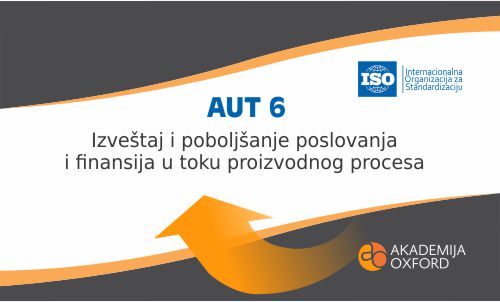 Uvodjenje ISO 9001 Standarda | Akademija Oxford