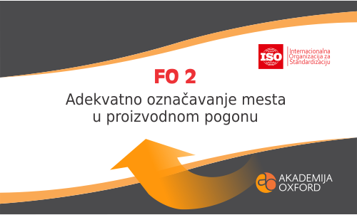 Adekvatno označavanje mesta u proizvodnom pogonu