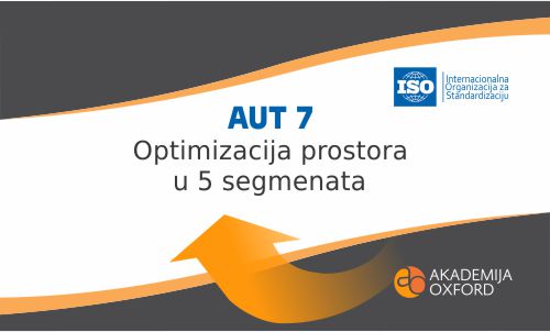 Optimizacija prostora u 5 segmenata