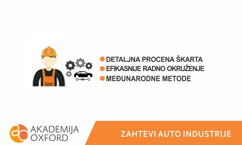 Standardi auto industrije