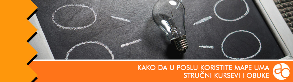 Kurs i obuka - kako da u poslu koristite mape uma