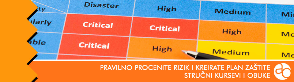 Kurs i obuka - Naučite kako da najlakše pravilno procenite rizik i kreirate plan zaštite od udesa i planove spasavanja i zaštite imovine i lica