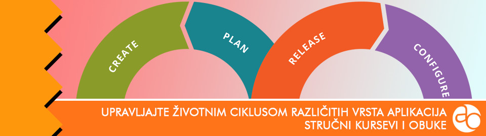 Kurs i obuka - Naučite kako da pravilno upravljate životnim ciklusom različitih vrsta aplikacija