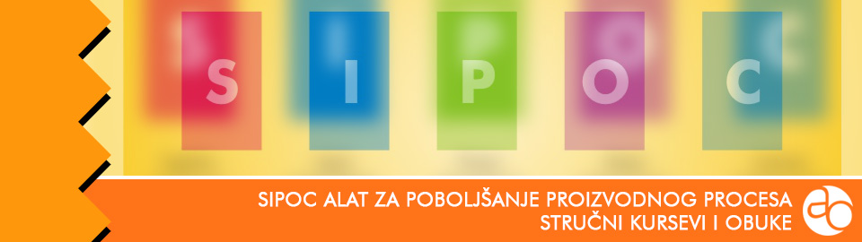 Kurs i obuka o SIPOC alatu za poboljšanje proizvodnog procesa