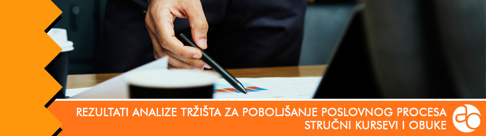 Kurs i obuka - Saznajte kako da rezultate analize tržišta iskoristite za poboljšanje poslovnog procesa