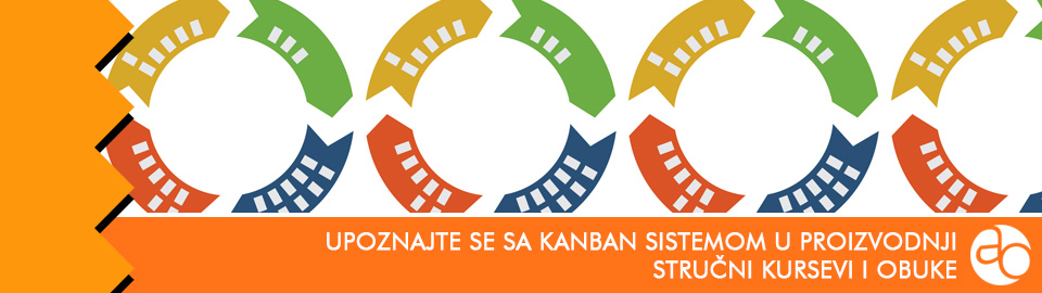 Kurs i obuka - Upoznajte se sa Kanban sistemom u proizvodnji