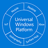 Universal Windows Platform