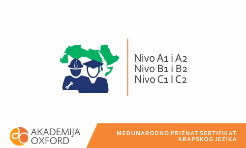 Al - Arabiyya A1, A2, B1, B2, C1 