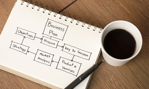 Online kurs - kako izraditi investicioni i biznis plan firme