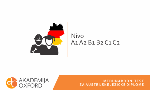 Medjunarodni test austrijskog jezika za dobijanje boravišne i radne vize