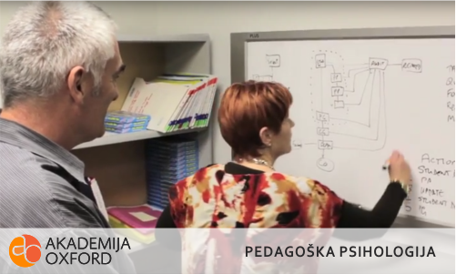 Prevodi tekstova iz oblasti pedagoške psihologije