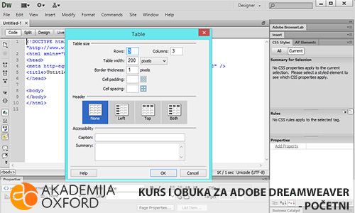 Škola za Adobe Dreamweaver - Početni nivo Niš - Akademija Oxford