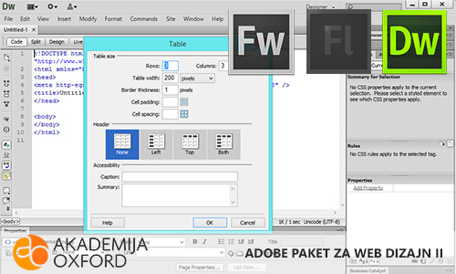Paket za Web Dizajn - Napredni kurs Niš - Akademija Oxford
