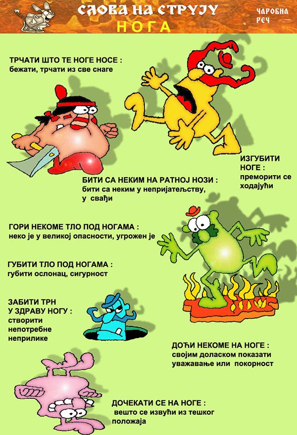 Časopis Slova na struju - strana 140