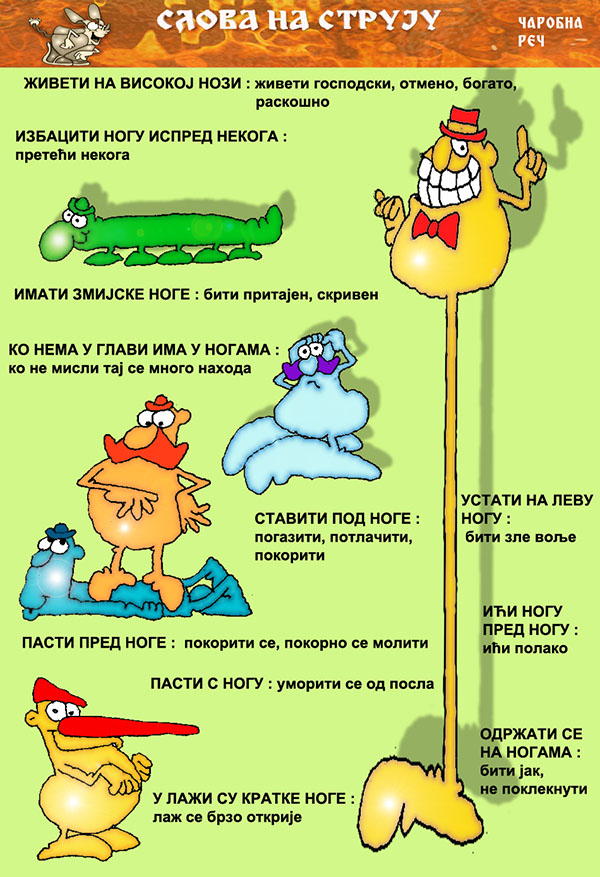 Časopis Slova na struju - strana 141