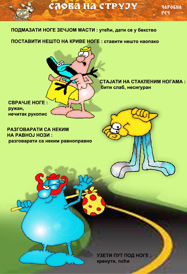 Časopis Slova na struju - strana 142
