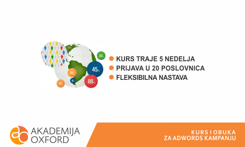 Obuka za pisanje blogova Niš - Akademija Oxford