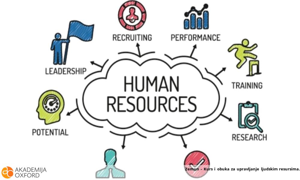 Zemun - Kurs i obuka za upravljanje ljudskim resursima
