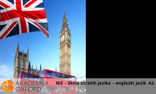 Niš - škola stranih jezika - engleski jezik A2 Niš - škola stranih jezika - engleski jezik A2