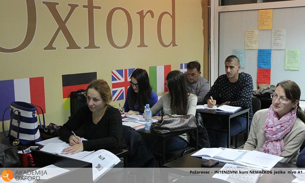 Požarevac - INTENZIVNI kurs NEMAČKOG jezika nivo A1 Požarevac - INTENZIVNI kurs NEMAČKOG jezika nivo A1