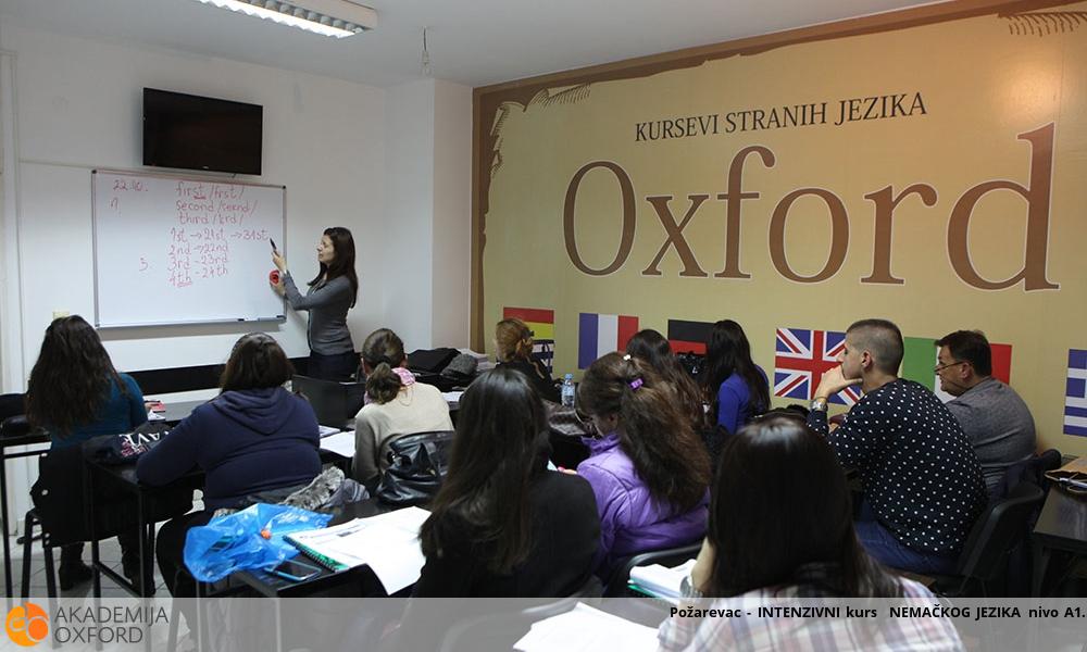 Požarevac - INTENZIVNI kurs NEMAČKOG JEZIKA nivo A1 Požarevac - INTENZIVNI kurs NEMAČKOG JEZIKA nivo A1