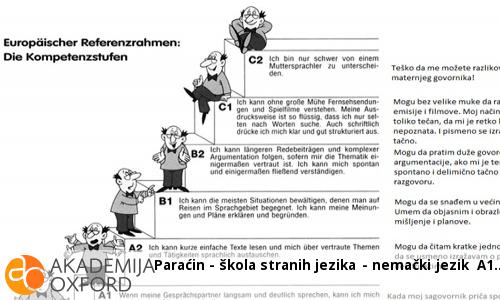 Paraćin - škola stranih jezika - nemački jezik A1