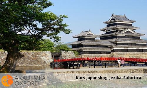 Kurs Japanskog Jezika Subotica