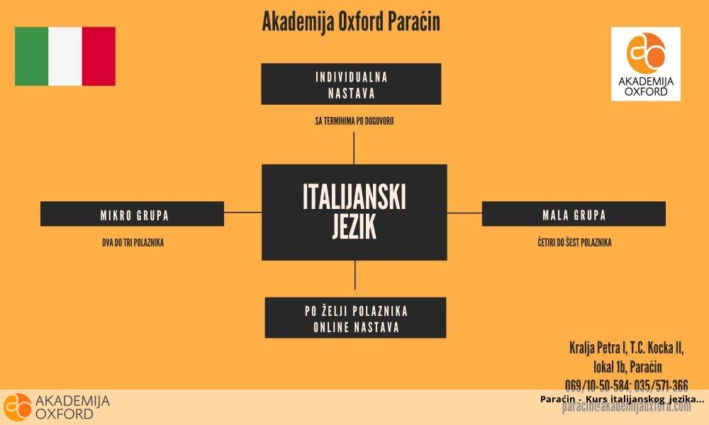 Paraćin - Kurs italijanskog jezika