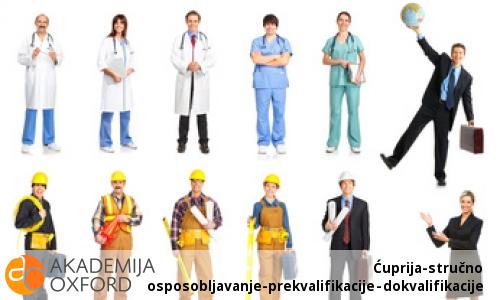 Ćuprija-stručno osposobljavanje-prekvalifikacije - dokvalifikacije 