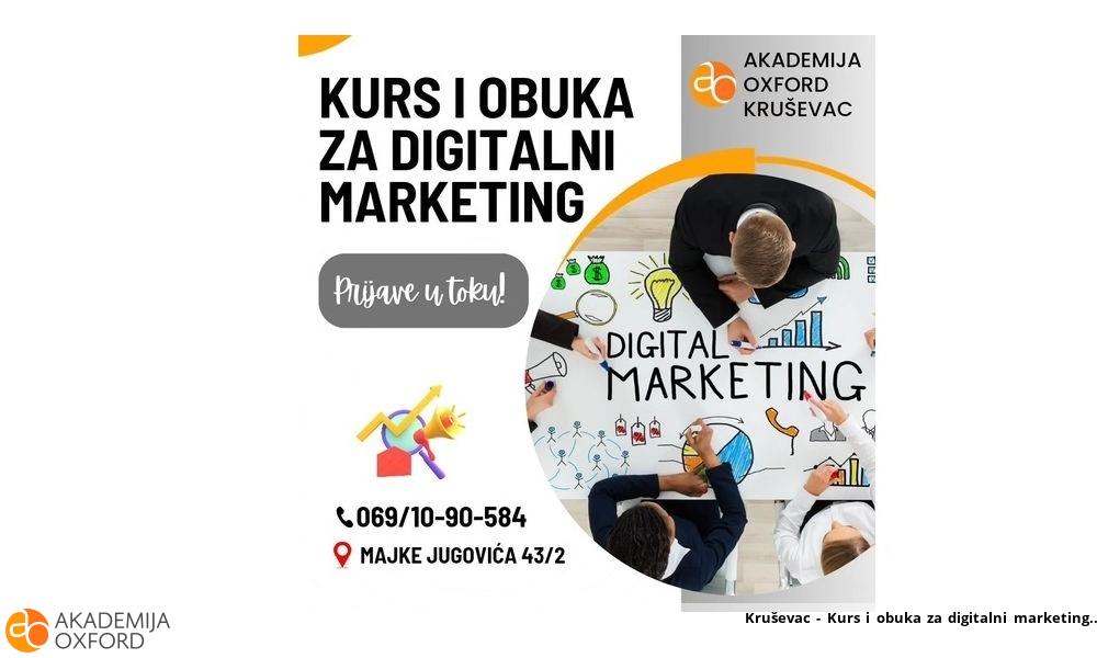 Kruševac - Kurs i obuka za digitalni marketing