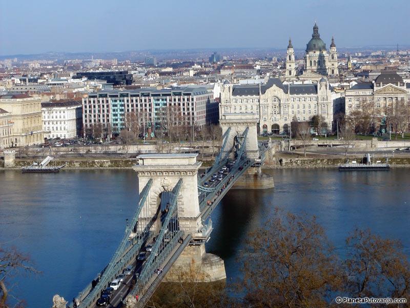 Kurs Mađarskog jezika-Subotica Kurs Mađarskog jezika-Subotica