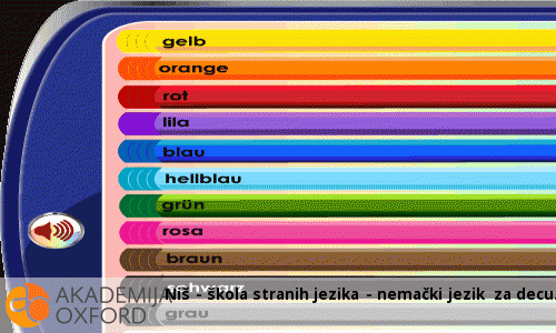 Niš - škola stranih jezika - nemački jezik za decu Niš - škola stranih jezika - nemački jezik za decu