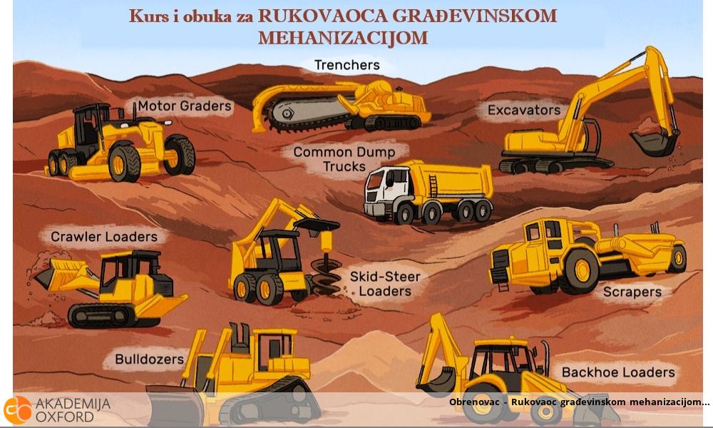 Obrenovac - Rukovaoc građevinskom mehanizacijom Obrenovac - Rukovaoc građevinskom mehanizacijom