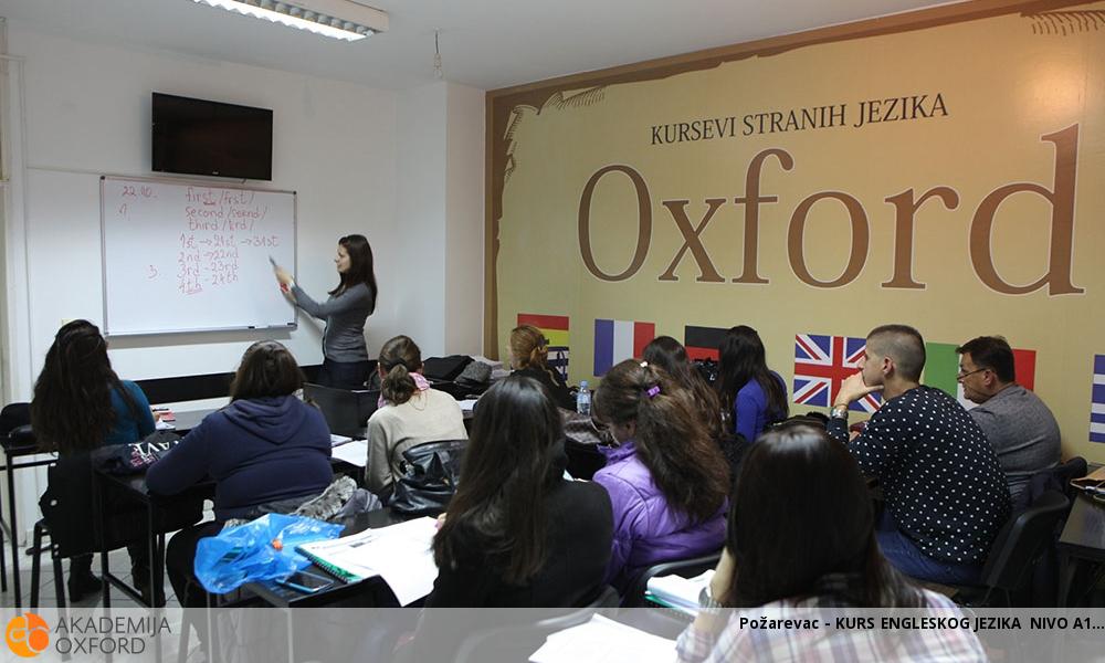 Požarevac - KURS ENGLESKOG JEZIKA NIVO A1 Požarevac - KURS ENGLESKOG JEZIKA NIVO A1