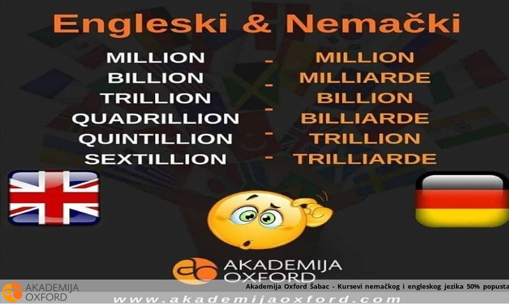 Akademija Oxford Šabac - Kursevi nemačkog i engleskog jezika 50% popusta Akademija Oxford Šabac - Kursevi nemačkog i engleskog jezika 50% popusta